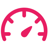 Program Effectiveness