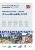 Climate change report card