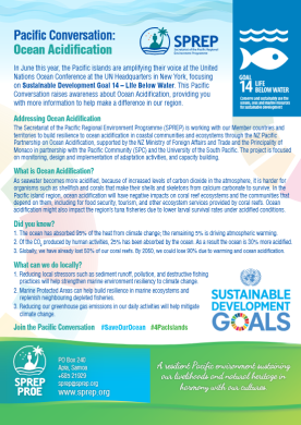 ocean acidification