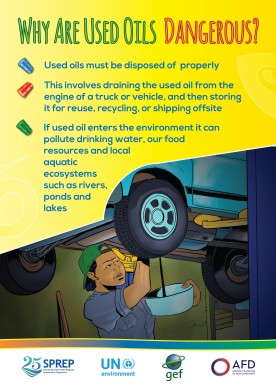 Why are used oils dangerous? poster