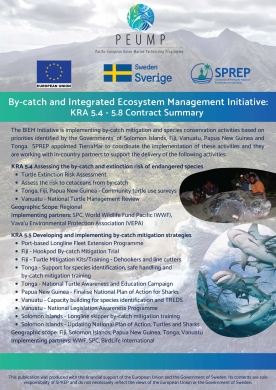 By catch integrated ecosystem management