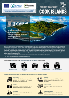 project-snapshot-cook-islands